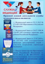 Правовые основы деятельности службы медиации в школе