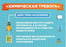 Химическая тревога